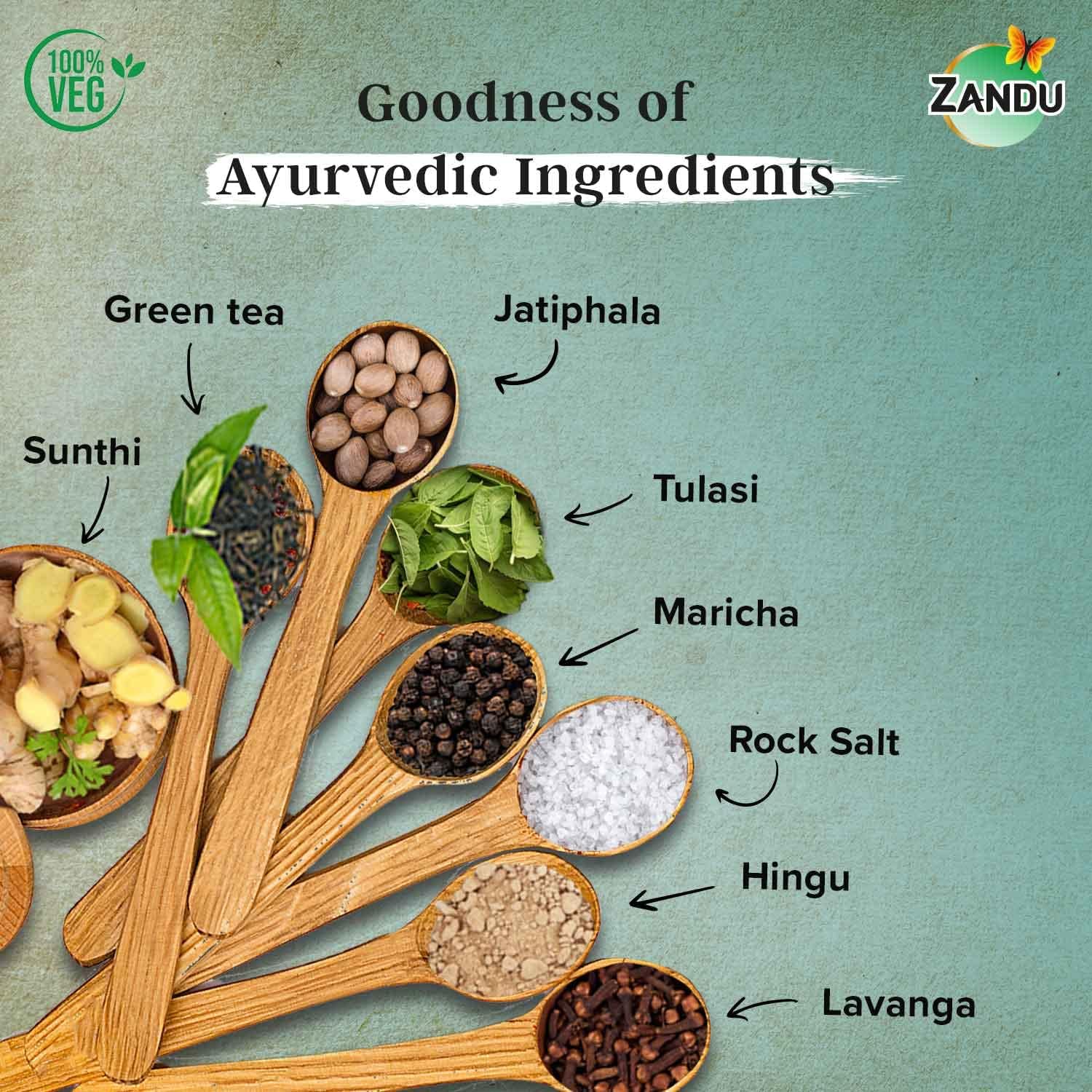 Zandu Desi Detox Kahwa Green Tea - 25 Tea Bags | Metabolism Booster & Natural Detoxifier - Supports Overall Health & Well | Enriched With 7 Powerful Herbs - Caffeine Free Zandu Desi Detox Kahwa Green Tea - 25 Tea Bags | Metabolism Booster & Natural Detoxifier - Supports Overall Health & Well | Enriched With 7 Powerful Herbs - Caffeine Free