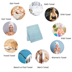 Micro Cotton Remy Basel Luxury Terry Cotton Bath Towel 550 Gsm | Super Comfortable 100% Long Staple Cotton Bath Towel (Sea Blue)