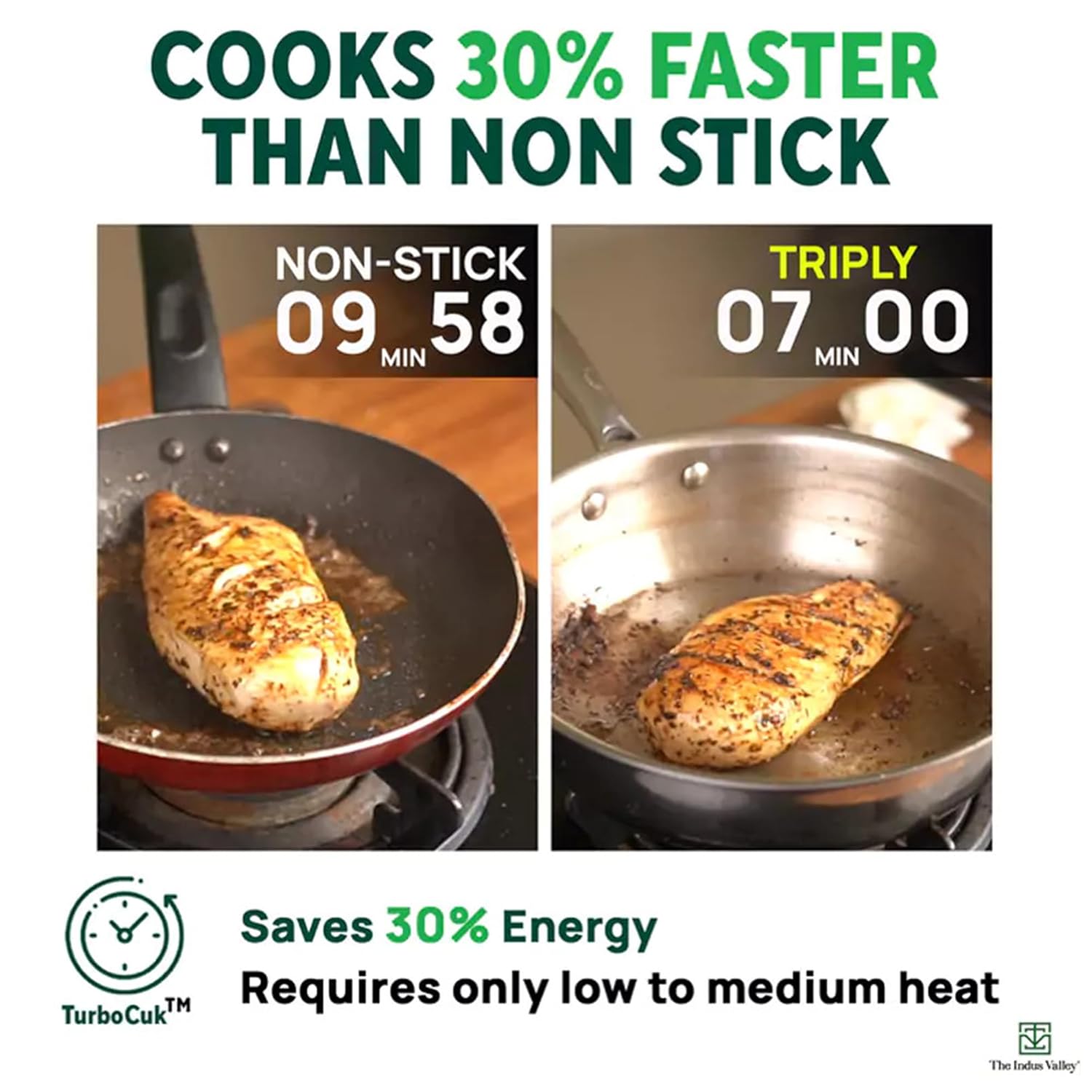 Triply Stainless Steel Fry Pan With Free Wooden Spatula For 2-3 People - Medium, 24cm, 9.4 Inch, 1.7 Liters, 1 Kg | Induction Friendly, Nonstick 3-Layer Body, Toxin-Free, No Chemical Coating Triply Stainless Steel Fry Pan With Free Wooden Spatula For 2-3 People - Medium, 24cm, 9.4 Inch, 1.7 Liters, 1 Kg | Induction Friendly, Nonstick 3-Layer Body, Toxin-Free, No Chemical Coating