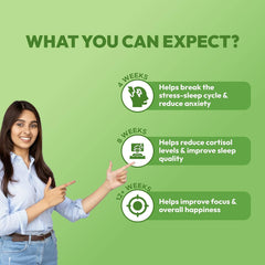 Nature & Thought Ashwagandha Adaptogen Capsules For Men & Women, All Day Stress, Anxiety & Sleep Support Supplement With Long Acting Prolanzatm | 30 Capsules 50gm 0.1lbs Each Pack Of 3