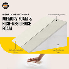 Wedge Pillow Memory Foam For Back Support, White - 18 L X 17.5 W X 10 H Inch | Wedge Cushion Pillow, Acid Reflux, Snoring, Gerd, Leg Elevation, Pregnancy | Multifunctional Bed Wedge Pillow