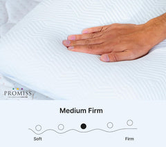 Memory Foam Pillow, Adaptive Support, Great For Spinal Alignment, White Pillow | Breathable, Removable, Washable Cover | For Neck & Shoulder Head Pain Relief | Medium Firm Pillow