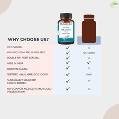 Mi Nature Brahmi Tablets Herbal Bacopa Monnieri, 100% Pure & Natural 500mg, 45 Day Supply | 90 Tablets 150gm 0.3lbs