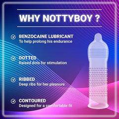 Notty Boy Biggbang 4in1 Multi Textured Condoms For Man- 10 Pieces | Ribbed Texture | Comfort Feel