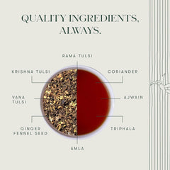 Luxmi Estates Holy Tea Powder - 50gm Tin, 1.7 Ounce | USDA Certified Organic Tulsi + Ginger Herbal Tea - Caffeine Free Herbal Tea | Immune Support, Relief & Uplift Mood