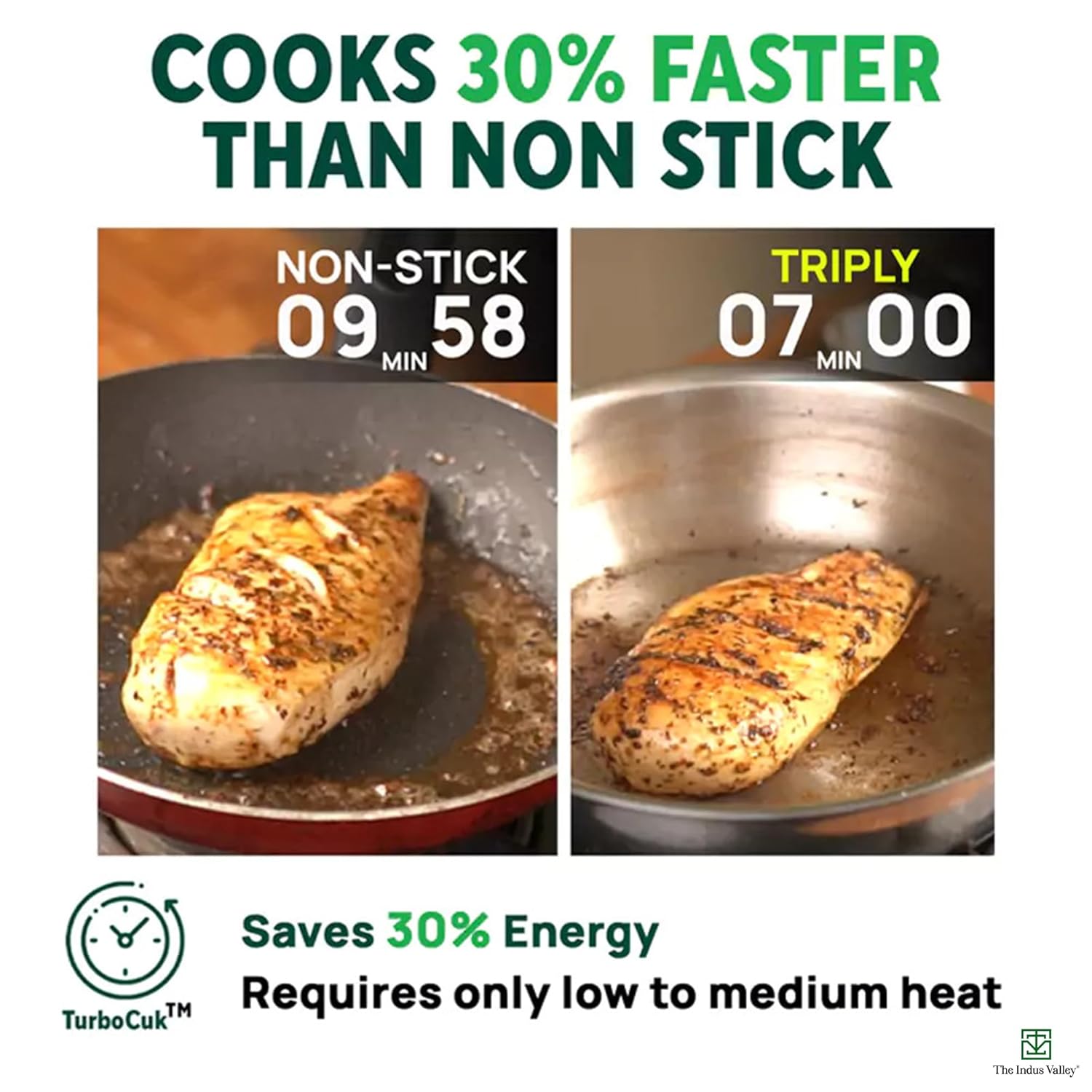 Triply Stainless Steel Kadai Or Kadhai With Free Wooden Spatula For 1-2 People - Very Small, 20.3cm, 8 Inch, 1.7 Liters, 1kg | Induction Friendly, Nonstick 3-Layer Body, No Chemical Coating Triply Stainless Steel Kadai Or Kadhai With Free Wooden Spatula For 1-2 People - Very Small, 20.3cm, 8 Inch, 1.7 Liters, 1kg | Induction Friendly, Nonstick 3-Layer Body, No Chemical Coating