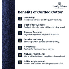 Earthy Fables Airlux Bath Towel 500 Gsm | Pure Carded Cotton, Soft, Absorbent, Quick Dry & Skin-Friendly Towel (Navy Blue)
