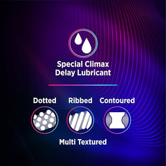 Kamasutra Longlast Sync Condom For Men | Multi Textured Dotted Ribbed Contoured | Combo Pack Of 20
