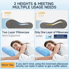 Memory Foam Pillow For Sleeping, Contour Cervical Orthopedic Pillow - Dark Grey | For Neck & Shoulder Pain Relief For Sleeping | Ergonomic Cervical Pillow, Neck Support, Adjustable Pillow