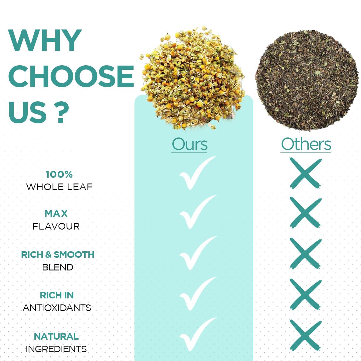 Chayam Chamomile Exotica Tea - 20 Pyramid Tea Bags | 100% Natural Whole Leaf Tea For Stress Relief, Good Sleep - Low Caffeine, Gluten Free, No Added Sugar Chayam Chamomile Exotica Tea - 20 Pyramid Tea Bags | 100% Natural Whole Leaf Tea For Stress Relief, Good Sleep - Low Caffeine, Gluten Free, No Added Sugar
