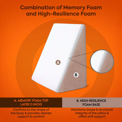 Wedge Pillow Memory Foam For Pain Relief, Grey - 18 L X 17.5 W X 11 H Inch | Wedge Cushion, For Back Support, Acid Reflux, Snoring, Gerd, Leg Elevation, Pregnancy | Removable Velvet Cover