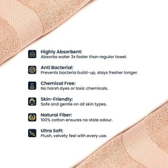 Premium 100% Combed Cotton Hand Towels 800 Gsm | Ultra Soft, Quick Dry & Highly Absorbent, For Home, Gym & Travel Hand Towel (Peach) - Pack Of 4