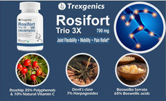 Trexgenics Rosiforte Trio Rosehip, Boswellia, Devil's Claw 700mg Joint Pain & Inflammation Support Vegan & Non - Gmo | 60 Veg Capsules 100gm 0.2lbs