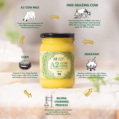 100% Natural A2 Cow Ghee Desi By Sarthak Satvik | Nutrient Rich Ghee Made With Traditional Binola Method Good For Body Health | 1 Litre (500ml * 2) 33.8 Ounce | Jar Pack