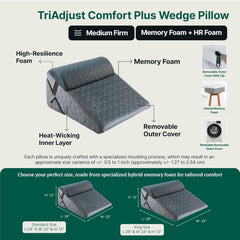 Wedge Pillow Memory Foam & High-Resilience Foam Pillow, Dark Grey, Standard Size - 12 Inch | Wedge Pillow For Back Support Acid Reflux | Wedge Cushion For Sitting, Leg Pillow, Adjustable