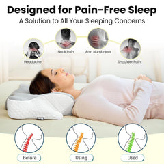 Memory Foam Butterfly Orthopedic Pillow, For Arm Rest & Dual Height, Grey & White | Neck Head & Shoulder Support | Effective For Sleep Disorders, Insomnia, Snoring, Jacquard Cover