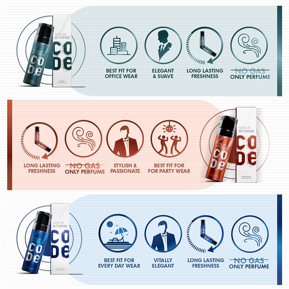 Wild Stone Code Steel, Copper & Titanium Body Perfume 450ml 15.2 Fl.oz. For Men Pack Of 3 | Best Office Wear Fragrance Wild Stone Code Steel, Copper & Titanium Body Perfume 450ml 15.2 Fl.oz. For Men Pack Of 3 | Best Office Wear Fragrance