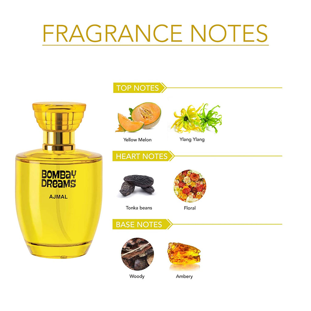Ajmal Bombay Dreams Eau De Parfum 100ml 3.4 Fl.oz. & Selfie Cp 10ml 0.3 Fl.oz. For Men & Women | Combo Of 2 Ajmal Bombay Dreams Eau De Parfum 100ml 3.4 Fl.oz. & Selfie Cp 10ml 0.3 Fl.oz. For Men & Women | Combo Of 2
