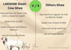 100% Pure Desi Cow Ghee By Lakshmi Product'S | Organic Homemade Bilona Method Grass Fed Desi Cow Ghee Good For Cooking | 3 Litre (1 Litr * 3) 101.4 Ounce | Jar Pack