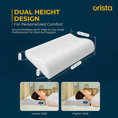 Contour Memory Foam Pillow, Orthopedic Pillow For Sleeping, White - 23 X 14 X 4.5 Inch | Cervical Pillow For Neck & Shoulder Support, Improves Posture & Spinal Alignment - Set Of 2