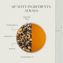 Luxmi Estates Indian Passion Green Tea - 50gm, 1.7 Ounce | USDA Certified Organic Darjeeling Green Tea - Mango Passion Fruit Green Tea | Made With Lemongrass, Ginger, Lemon Peel