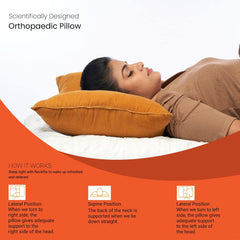 Orthopedic Pillows For Neck Pain, Adjustable Pillow, Scientifically Designed, Standard Size | Cervical Spondylosis, Sleeping, Anti-Allergy | Neck & Back Support Pillow, Silicone - Pack Of 1