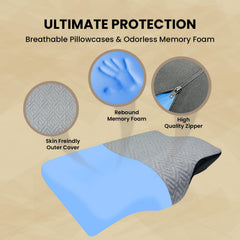 Cervical Contour Orthopedic Pillow For Neck & Shoulder Pain Relief, Grey & Black | Memory Foam Pillows For Sleeping Improves Posture, Cervical Pillow For Neck Pain - Pack Of 1