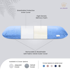 Memory Foam Half Body Pillow, For Sleeping & Hugging, Pregnancy, Sky Blue - 30 X 10 X 5 Inches | Long Cuddle Pillow Suitable For Side Sleepers & Back Support | Velvet Cover, Bed Pillow