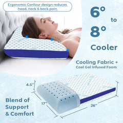 Memory Foam Pillow For Neck & Shoulder Pain Relief, Sky-Blue & White | Cooling Memory Foam Pillow, Orthopedic Pillow For Pain Relief & Spinal Alignment Ergonomic Pillow - Set Of 4