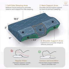 Cool Gel Cervical Pillow For Spondylitis Neck, Orthopedic Design, Memory Foam Pillow, Blue Checks Cover, Size - 18.5 X 11 X 3.5 Inches, Sleeping Contour Support, Regular Use - 1 Pillow
