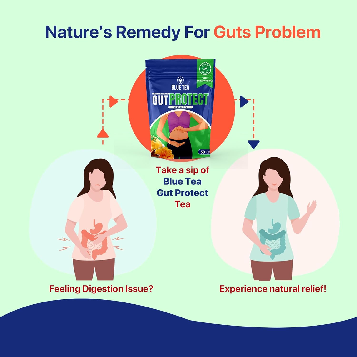 Blue Tea Caffeine Free Gut Protect Herbal Tea - 50 Pyramid Tea Bags In Zip Lock Pack | Antioxidants Support, Gut Protection - Gluten Free Blue Tea Caffeine Free Gut Protect Herbal Tea - 50 Pyramid Tea Bags In Zip Lock Pack | Antioxidants Support, Gut Protection - Gluten Free
