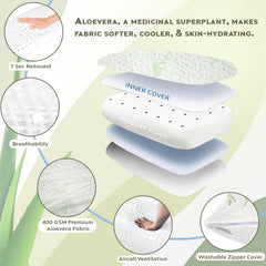 Memory Foam Pillow For Neck & Shoulder Pain Relief, White | Aloevera Memory Foam Pillow, Orthopedic Pillow For Pain Relief & Spinal Alignment Ergonomic Pillow, Washable Cover - Set Of 4