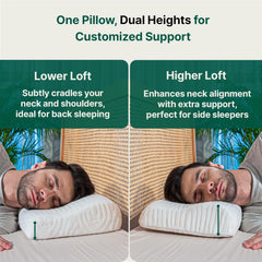 Cervical Pillow, For Neck Pain & Shoulder Pain Relief, White - XXL King Size | Cool Gel Memory Foam Pillow For Sleeping | Orthopedic Pillow For Spondylitis, Neck Support, Medical Pillow