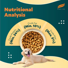 Healthy Pet Food - Puppy, Complete & Balanced Food For Puppies, With Over 20 Nutrients, Vitamins & Minerals | 1.2Kg