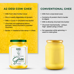 100% Pure A2 Desi Cow Ghee By Organic Mandya | Highly Nutritious Helps Keep Your Boost Energy Desi Cow Ghee | (700ml) 23.6 Ounce | Jar Pack