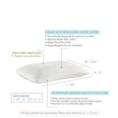Cooling Gel Memory Foam Pillow, Dual Sided Pillow - 23 L X 15.5 W X 5 H Inch | Removable Outer Cover, For Head, Neck, Shoulders Pain Relief, Well Suited For All Sleeping Styles