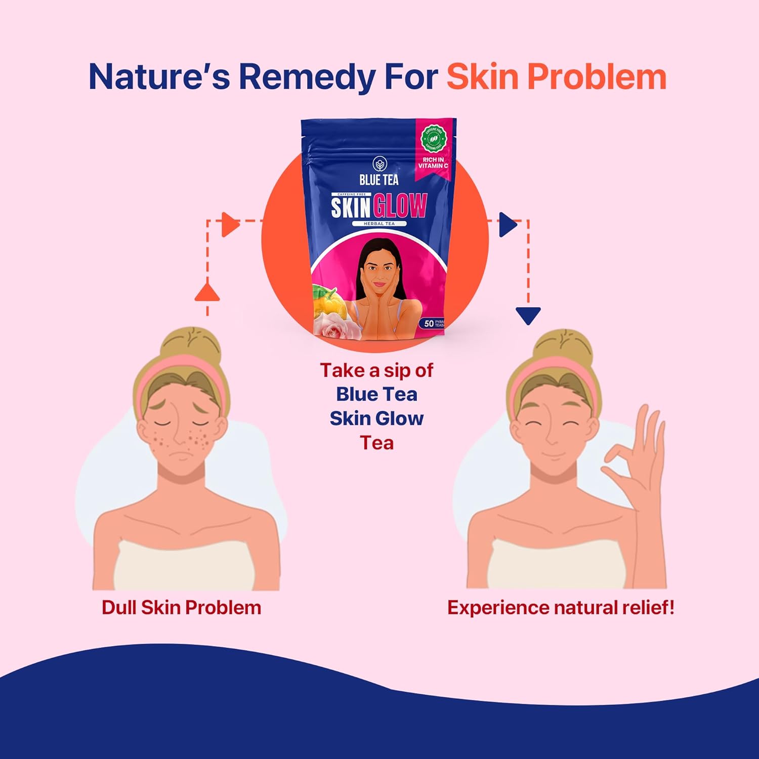 Blue Tea Caffeine Free Skin Glow Herbal Tea - 50 Pyramid Tea Bags In Zip Lock Pack | Antioxidants Support, Rich In Vitamin C - Gluten Free Blue Tea Caffeine Free Skin Glow Herbal Tea - 50 Pyramid Tea Bags In Zip Lock Pack | Antioxidants Support, Rich In Vitamin C - Gluten Free