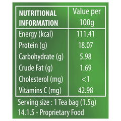 TE-A-ME Moringa Enrich Green Tea - 25 Tea Bags | Promotes Glowing Skin - Enriched With Turmeric, Ginger, Triphala & Amla