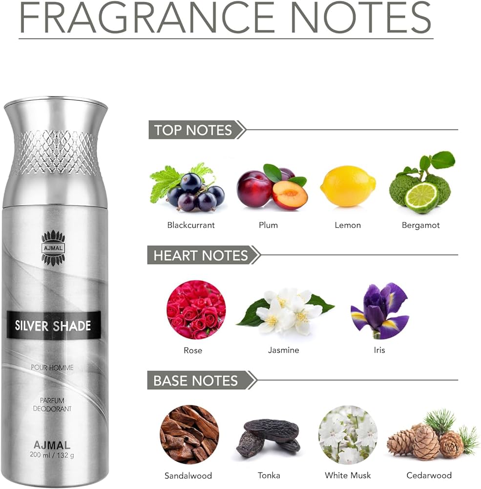 Men Blu + Silver Shade Deodorant 200ml 6.7 Fl.oz. Each X2 + Aretha Eau De Parfum 50ml 1.6 Fl.oz. | Combo Of 3 Men Blu + Silver Shade Deodorant 200ml 6.7 Fl.oz. Each X2 + Aretha Eau De Parfum 50ml 1.6 Fl.oz. | Combo Of 3