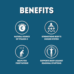 Aadar Immunity Pro Capsule Ayurvedic Immunity Boosters, Antioxidants For Adults Support Natural Immunity & Energy Giloy, Amla, Ashwagandha | 60 Capsules 100gm 0.2lbs Each Pack Of 2