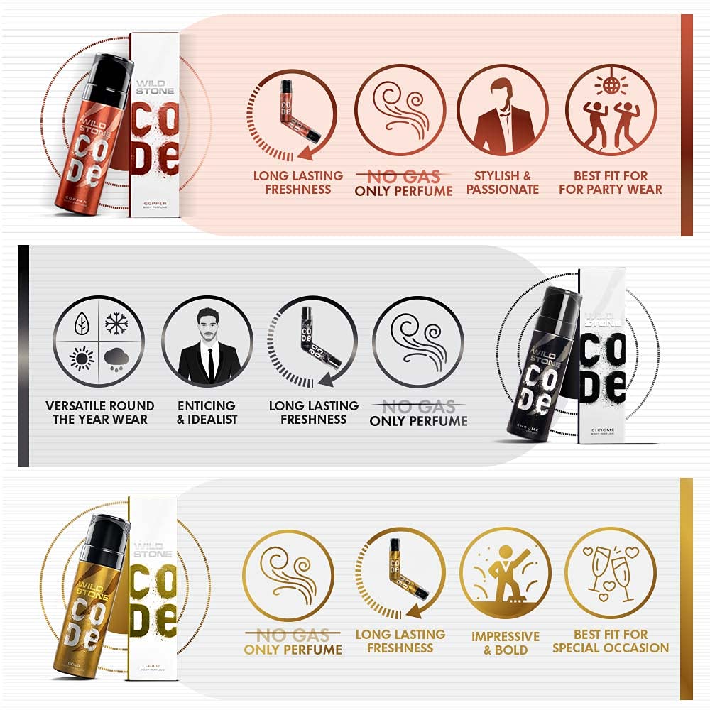 Wild Stone Code Chrome, Copper & Gold No Gas Body Perfume 360ml 12.1 Fl.oz. Pack Of 3 For Men Wild Stone Code Chrome, Copper & Gold No Gas Body Perfume 360ml 12.1 Fl.oz. Pack Of 3 For Men