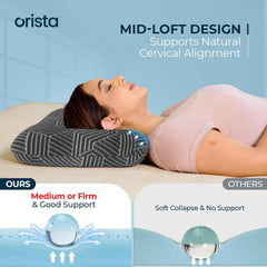 Advance Gel Blended Memory Foam Pillow, For Pain Relief, Standard Size - 20 X 13 X 4 Inch | Cushions Neck & Shoulder Pain Relief | Orthopedic Pillow For Back & Stomach Sleepers - Pack Of 1
