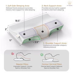 Cool Gel Cervical Pillow For Spondylitis Neck, Orthopedic Design, Memory Foam Pillow, White & Grey Velvet Cover, Size - 18.5 X 11 X 3.5 Inches, Sleeping Contour Support, Regular Use - 1 Pillow