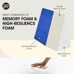 Wedge Pillow, Adjustable Memory Foam Bed Wedge Pillow For Sleeping, Blue - 22 X 22 X 12 Inch | For Acid Reflux, Snoring, Gerd, Pregnancy, Post-Surgical Recovery | Washable Velvet Cover