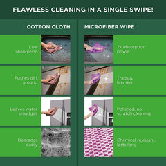 Autofrill Microfiber Cloth 150 Gsm | Multipurpose Cloths Kitchen Cleaning Cloth Automotive Microfiber Towels For Bike, Car Cleaning Cloth (2 Pcs)- Multicolor