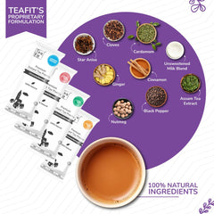 Teafit Premium Milk Tea Premix Assorted Tea - Pack Of 20 Sachets | Made With Ginger Cardamom Masala Saffron Lemongrass - Just Add Water | No Sweeteners, Gluten Free
