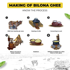 Pure Premium A2 Gir Cow'S Ghee By JD Fresh | Traditional Bilona Method Healthy Immunity Booster Natural Fresh Desi Cow Ghee Perfect For Baking | (1 Litre) 33.8 Ounce | Jar Pack