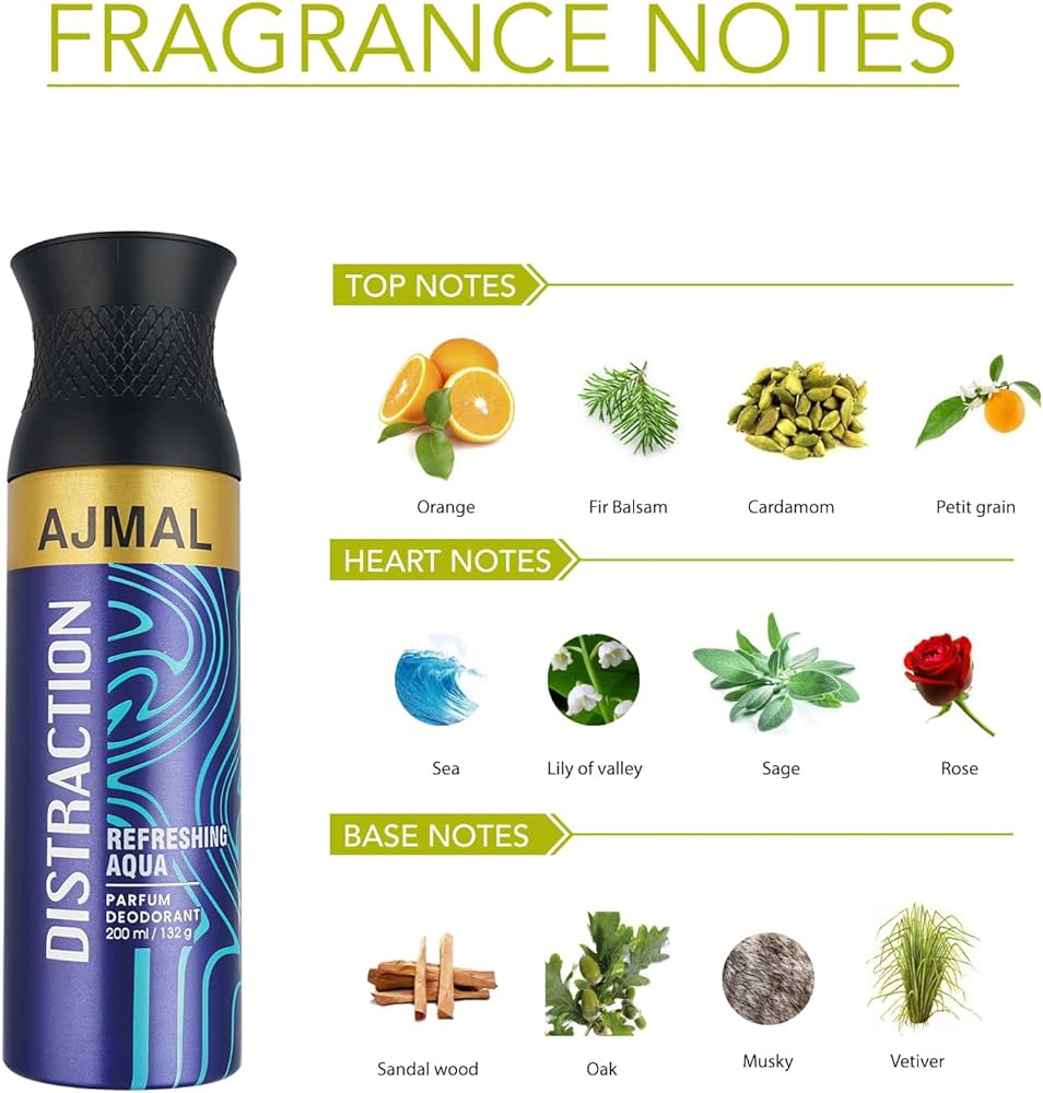Ajmal Yearn Eau De Parfum For Men 50ml 1.6 Fl.oz. & Distraction Deodorant For Men & Women 200ml 6.7 Fl.oz. Combo Pack Of 2 Ajmal Yearn Eau De Parfum For Men 50ml 1.6 Fl.oz. & Distraction Deodorant For Men & Women 200ml 6.7 Fl.oz. Combo Pack Of 2