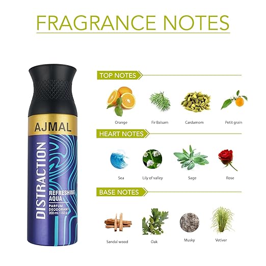 Ajmal Aretha Eau De Parfum For Women 50ml 1.6 Fl.oz. & Distraction Deodorant For Men & Women 200ml 6.7 Fl.oz. Ajmal Aretha Eau De Parfum For Women 50ml 1.6 Fl.oz. & Distraction Deodorant For Men & Women 200ml 6.7 Fl.oz.