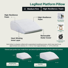 Orthopedic Medical Grade Foam Bed Wedge Pillow, Elevated Leg Pillow, White - 24 L X 21 W X 7 H Inches | For Improved Blood Circulation, Acid Reflux, Leg, Post Surgery, Washable Outer Cover